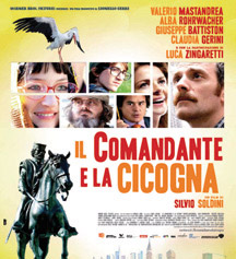 icona